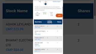 What is one click equity in icici direct  how to place order  top baskets [upl. by Thor]