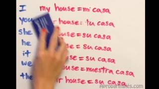 LEVEL 1  VIDEO 2 Subject pronouns Possessive adjectives Object pronouns Possessive pronouns [upl. by Ardene583]