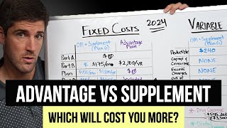 2024 Medicare Costs UPDATES  Advantage vs Supplement Battle 🥊 [upl. by Karie]