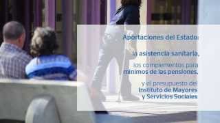 ¿Qué es la Seguridad Social [upl. by Aihtyc60]