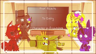 FNaF 1 reacts to them in a nutshell [upl. by Holds269]