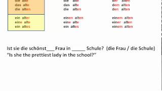 Working with adjective endings and cases  wwwgermanforspaldingorg [upl. by Ellevel891]