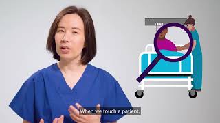 Hand Hygiene Moments – After touching a patient [upl. by Ativad]