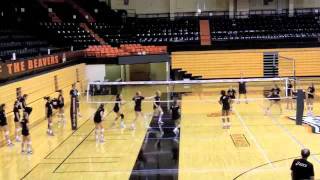 The Box Drill by The Art of Coaching Volleyball [upl. by Molli]