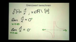 Grenzwert berechnen  Mathe Aufgaben [upl. by Pinelli]