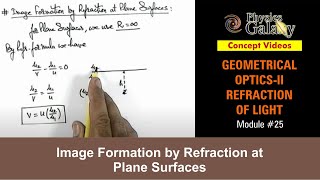 Class 12 Physics  Refraction of Light  25 Image Formation by Refraction at Plane Surfaces [upl. by Leede]