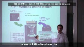 Vorstellung Kursinhalte HTML5 CSS und alles rund ums Website erstellen [upl. by Spiegelman]