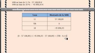 BTS MCO  BTS MUC Gestion  Le choix des investissements  Cas Hot [upl. by Anet]