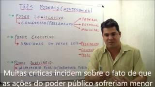 AULA ATUALIDADES A ESTRUTURA POLÃTICA BRASILEIRA PARTE 1 PROFS THIAGO FEITOSA E ZÃ‰ BONNER [upl. by Valle]