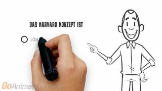 Das Harvard Konzept einfach erklärt [upl. by Akvir]