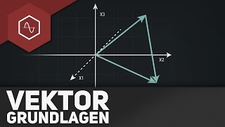 Grundlagen Vektoren Analytische Geometrie [upl. by Nomit343]