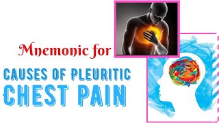 Causes of Pleuritic Chest Pain Mnemonic [upl. by Nylave779]