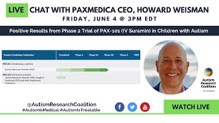 Live chat with Paxmedica CEO Howard Weisman [upl. by Grenier]