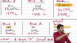 Topic 6 Mergers Acquisitions amp Corporate restructuring Part 5 [upl. by Ahsekam]