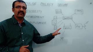 Quick Access Series  Introduction to Pulse Policy Secure [upl. by Aihseket464]