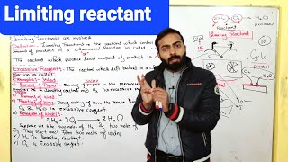 Part1 Limiting reactants  ch1 Basic concepts  11th class Chemistry [upl. by Llehcar]