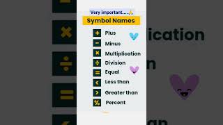 very important symbols🙄✍️ये तो जरूर पता होना चाहिए symbols symbol english ytshorts [upl. by Aveline]