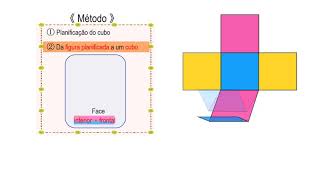 小4＿直方体と立方体＿立方体の展開図と展開方法⑤（ポルトガル語版） [upl. by Esenahs57]