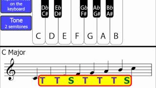 Major Scales using Tones amp Semitones wholesteps amp halfsteps [upl. by Nahoj190]