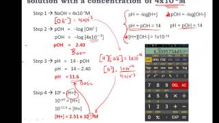 Calculating pH pOH H H3O OH of Acids and Bases  Practice [upl. by Sheedy]