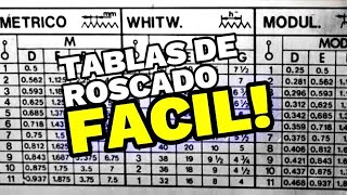 Aprende a Configurar Roscado  Usa este método para leer cualquier tabla de roscas de Torno [upl. by Catherin]