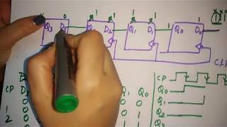 SISO left shift register [upl. by Iy]