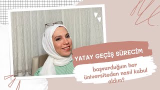 YATAY GEÇİŞ SÜRECİM⚖️ Kyk yurtburs nakli hangi belgeler isteniyor [upl. by Bracci128]