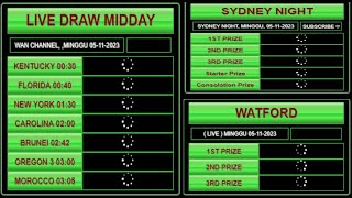 🔴 LIVE DRAW KENTUCKY MIDDAY  LIVE DRAW NEW YORK MID  LIVE DRAW FLORIDAMID MALAM INI [upl. by Oiram4]