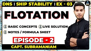 Flotation  Part 2  Exercise 3  Ship Stability  Capt H Subramanyam [upl. by Soren]