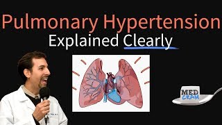 Pulmonary Hypertension Explained Clearly by MedCramcom [upl. by Yeclek]