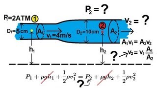 Physics 34 Fluid Dynamics 2 of 7 Bernoullis Equation [upl. by Deina]