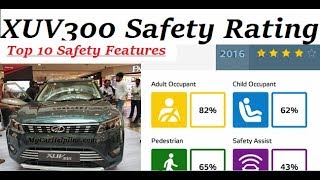 Mahindra XUV300 Safety Rating Platform Top 10 Safety Features [upl. by Ballinger]