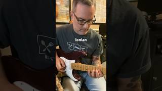 Modes for Guitar  Key of C Major guitar electricguitar musictheory guitarlessons [upl. by Anwahsal]