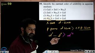 CTS PII  Chemistry Paper Interaction  Test No 12  By Mudasir Sir Inam Sir amp Shariq Sir [upl. by Euqinehs422]