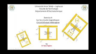 Exercice 4 circuit magnétique [upl. by Natala]