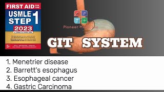 Menetrier disease Gastric carcinoma from first aid step 1part 8USMLEUrduHindi [upl. by Aynad]