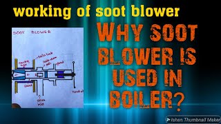 soot blower operation working of soot blower in boiler  by sailorgyan in hindi [upl. by Reese]