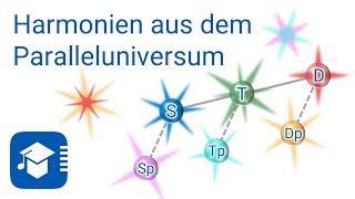 Arrangieren und Harmonielehre – Folge 8 Nebenfunktionen [upl. by Siuol386]