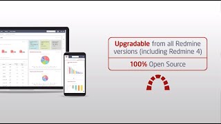 Easy Redmine 2019 – upgrade overview [upl. by Olnay]