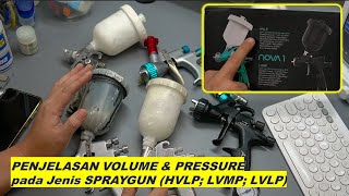 Jangan Terbalik  Pengertian Volume amp Pressure pada Spraygun HVLP LVLP amp LVMP [upl. by Yenroc878]