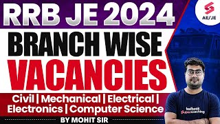 RRB JE 2024 Branch Wise Vacancy  RRB JE 2024 Vacancy  RRB JE Branch Wise And Zone Wise Vacancies [upl. by Pansie]