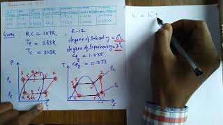 Numerical solution of subcooling and Superheating vapor compression cycle [upl. by Aldous]