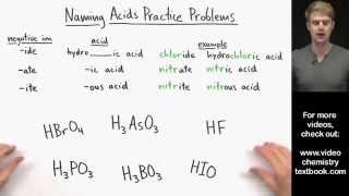 Naming Acids Practice Problems [upl. by Ferrell]