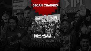 Why Deccan Chargers Ban In IPL   BCCI And Deccan Chargers Termination Case cricket ipl2024 srh [upl. by Leroi447]