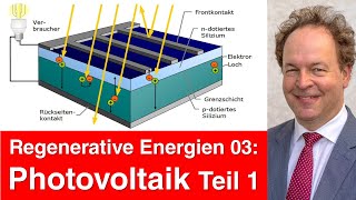 Regenerative Energien 03 2022  Photovoltaik Einführung [upl. by Lilak]