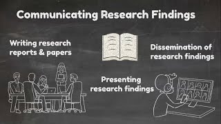 Communicating Research Findings Video 7 [upl. by Yelrebma966]