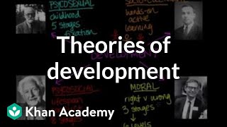 Overview of theories of development  Individuals and Society  MCAT  Khan Academy [upl. by Lledyl]