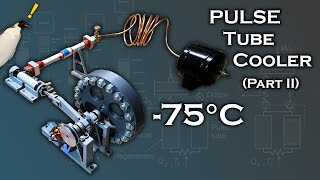 Pulse Tube Cryocooler  Part 2 75C [upl. by Etoile241]