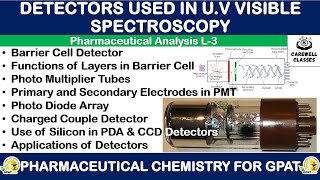 Detectors used in UV Visible Spectroscopy Pharmaceutical Analysis L3 Carewell Classes [upl. by Macpherson384]