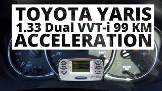 Toyota Yaris 133 Dual VVTi 99 hp MT  acceleration 0100 kmh [upl. by Haida]